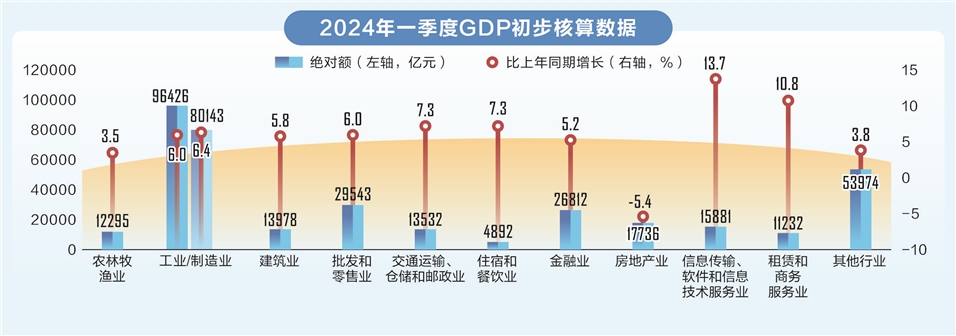 超长期特别国债将成为阶段热点