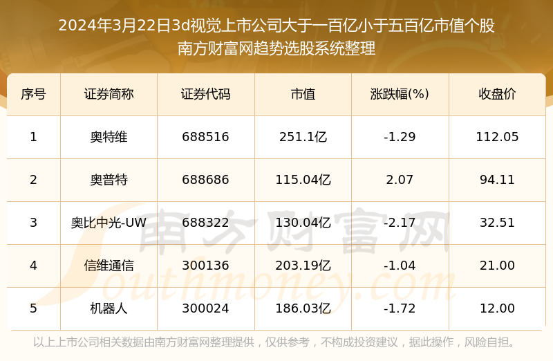 2024年5月25日今日棕刚玉价格最新行情走势