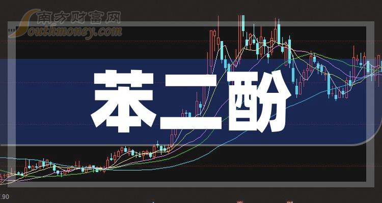 2024年5月25日间苯二胺价格行情最新价格查询