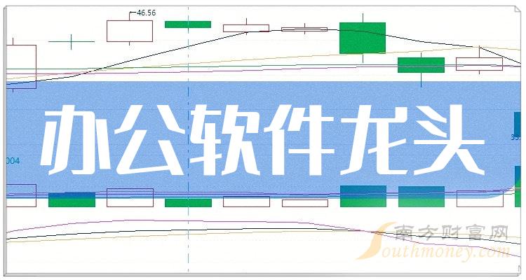 北信源获得发明专利授权：“office文件打开状态监控方法及装置”