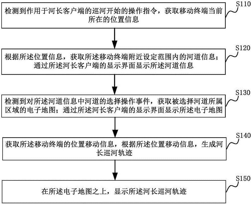 佳都科技获得发明专利授权：“振动预测及模型训练方法、装置、计算机设备和存储介质”