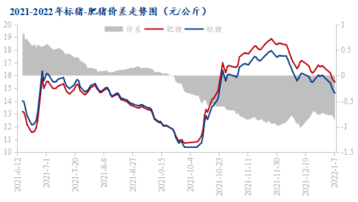 2024年5月26日最新辛基三嗪酮价格行情走势查询