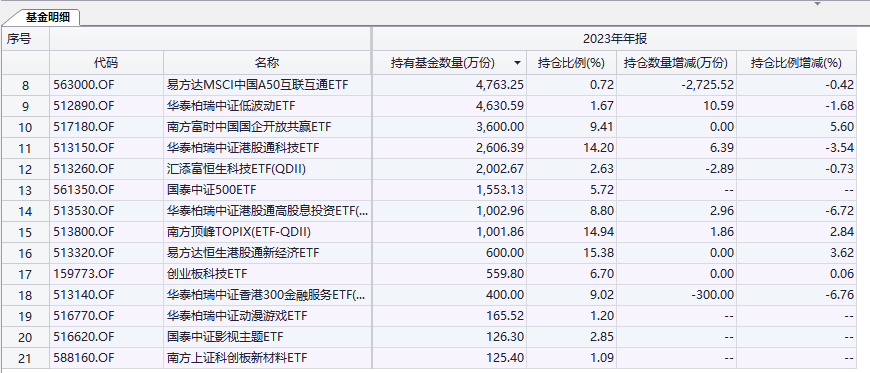 万家中证软件服务ETF开启认购