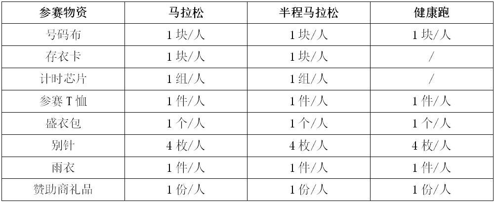 阳光照明：业绩说明会定于6月4日举行