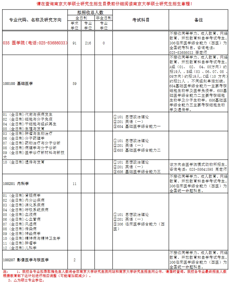 2024年5月27日今日南京镀锌板卷最新价格查询