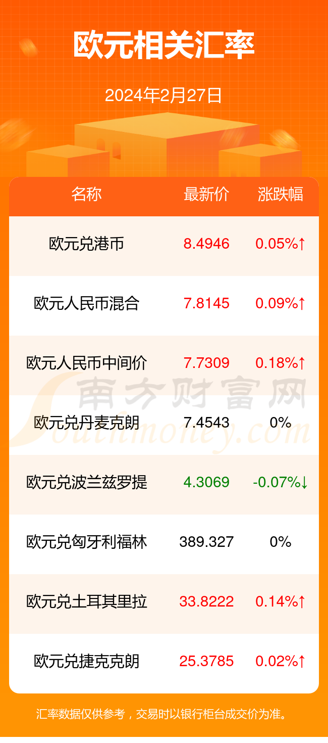 2024年5月27日今日溴丁烷价格最新行情走势