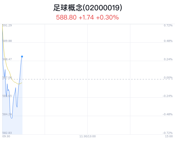 三柏硕5月27日龙虎榜数据