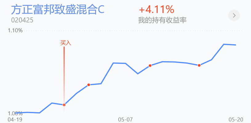 易方达基金庞亚平：A股主要宽基指数估值已处于历史底部区域