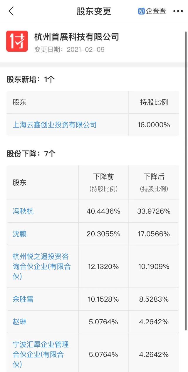 大港股份：江苏瀚瑞金港融资租赁有限公司为公司的参股子公司（公司持股30%），公司对其采取权益法核算