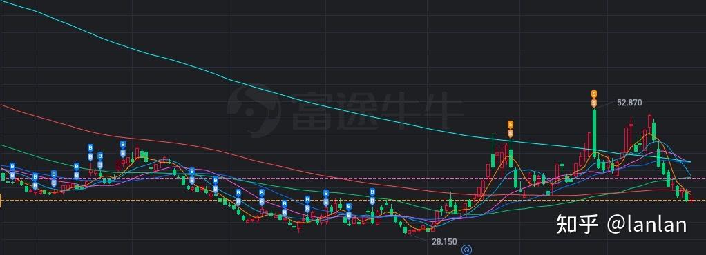 1-2年纯固收理财近1年收益率均值达3.58%，5只上榜产品0回撤丨机警理财日报