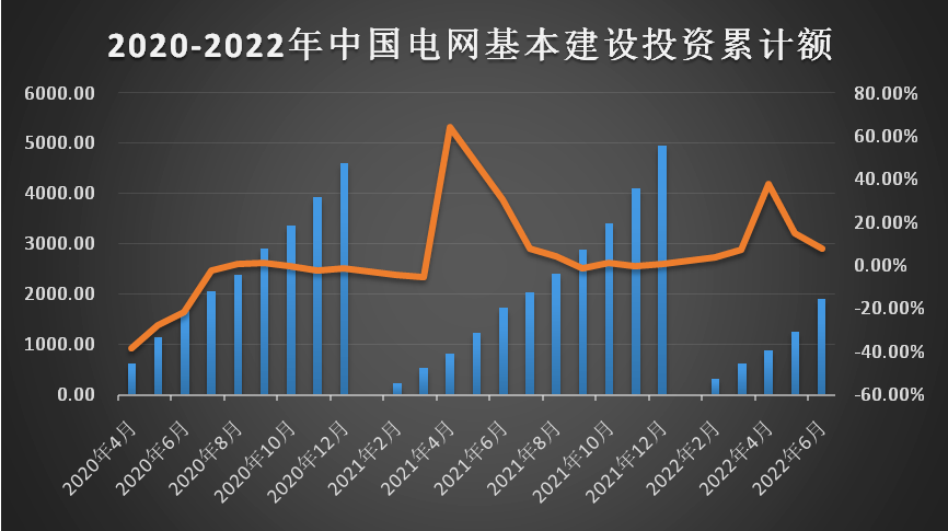 高铜价下需求继续表现疲软 BTC重新站上7万大关