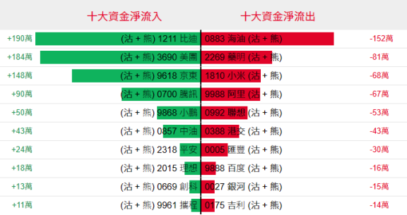 （2024年5月29日）今日甲醇期货最新价格行情查询