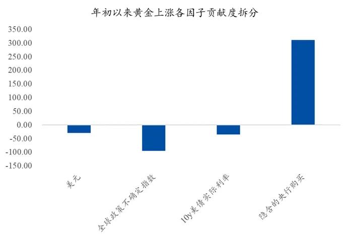 “国家队”增持ETF被证实 汇金系“潜入”多只行业ETF