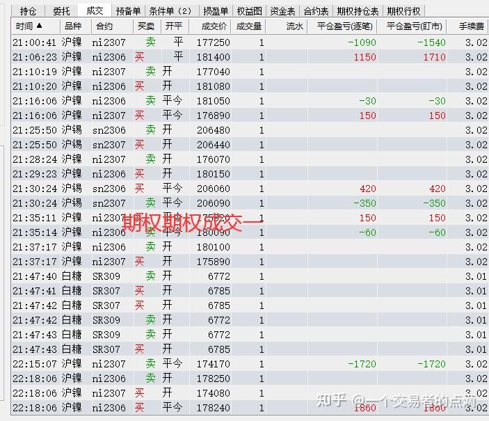 5月29日PVC期货持仓龙虎榜分析：多空双方均呈离场态势