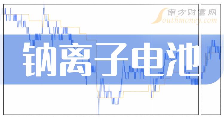 拓邦股份(002139.SZ)：拟1.65亿元收购研控自动化余下28.46%股权