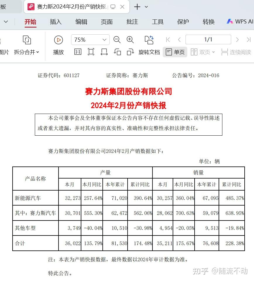 2024年5月30日现货线材价格今日报价表