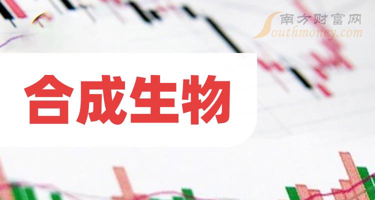 5月30日化机浆行业产能利用率为67.45%