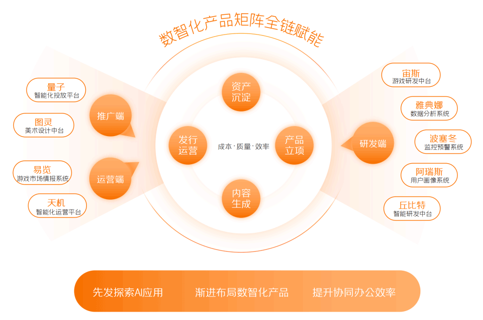 倍杰特：诚意回报股东 三年累计分红近1.84亿元