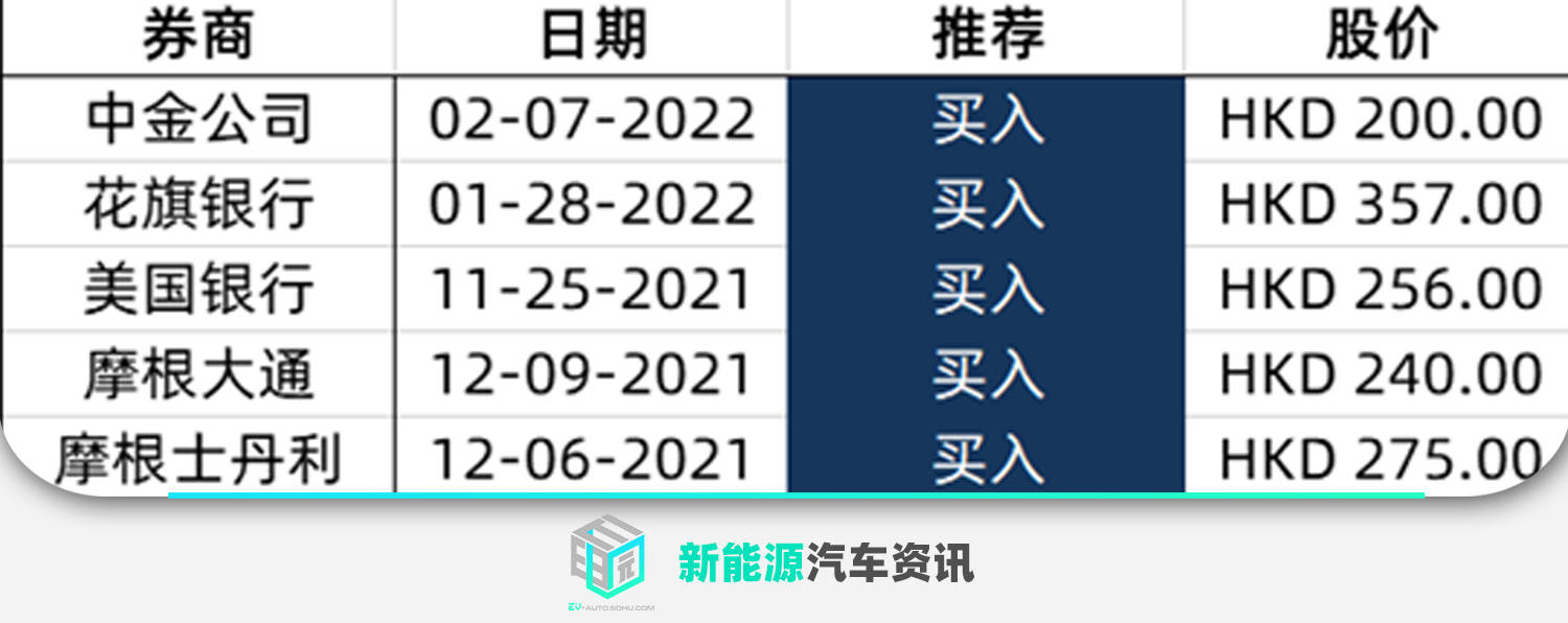 医药产业受关注，港股通医药ETF（513200）、医疗50ETF（159847）等产品布局产业龙头