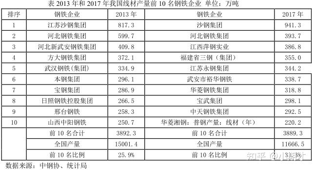 （2024年5月31日）今日螺纹钢期货价格行情查询