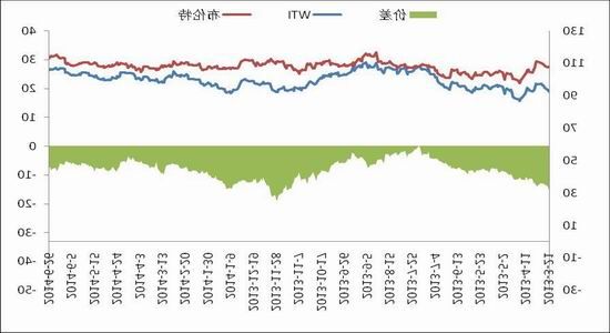 （2024年5月31日）今日PTA期货最新价格行情查询