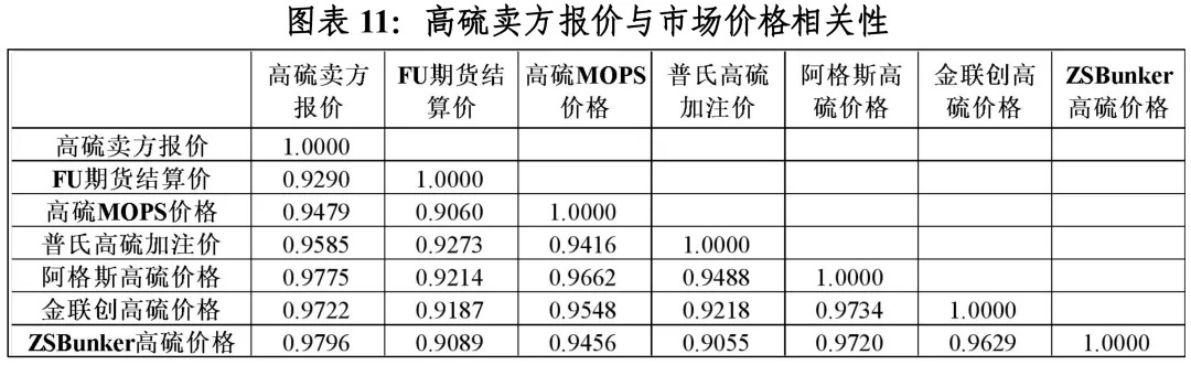 （2024年5月31日）今日甲醇期货最新价格行情查询