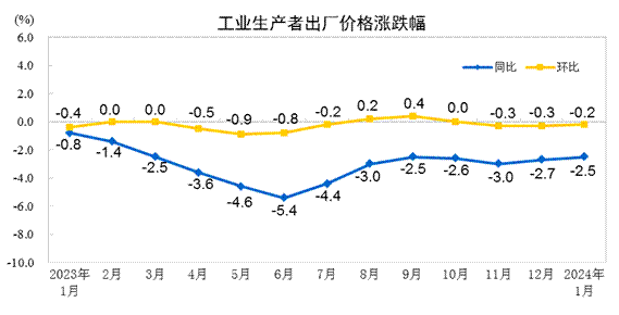 2024年5月31日青岛盘螺价格行情最新价格查询