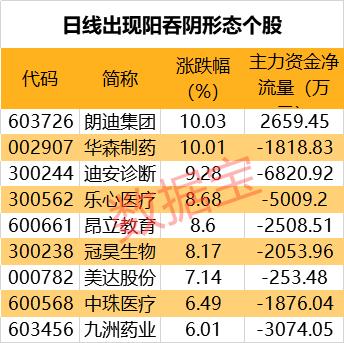 江海股份：据了解还未审批，相关进展我们会及时披露