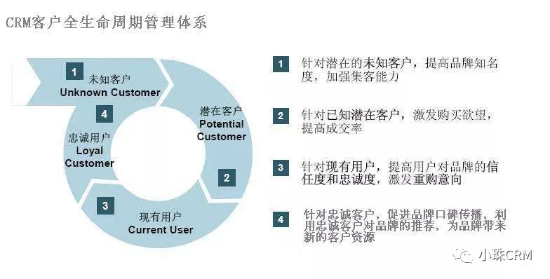 工商银行获得发明专利授权：“非结构化数据存储方法及区块链系统”