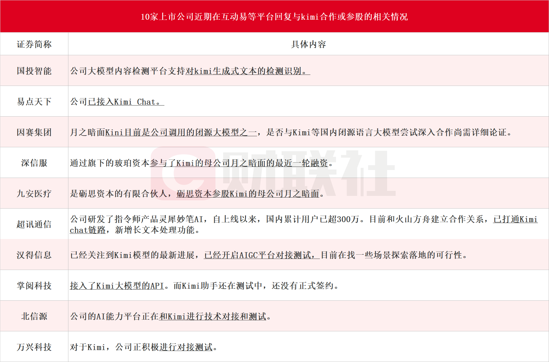 掌阅科技获得发明专利授权：“书籍更新消息的推送方法、计算设备及计算机存储介质”