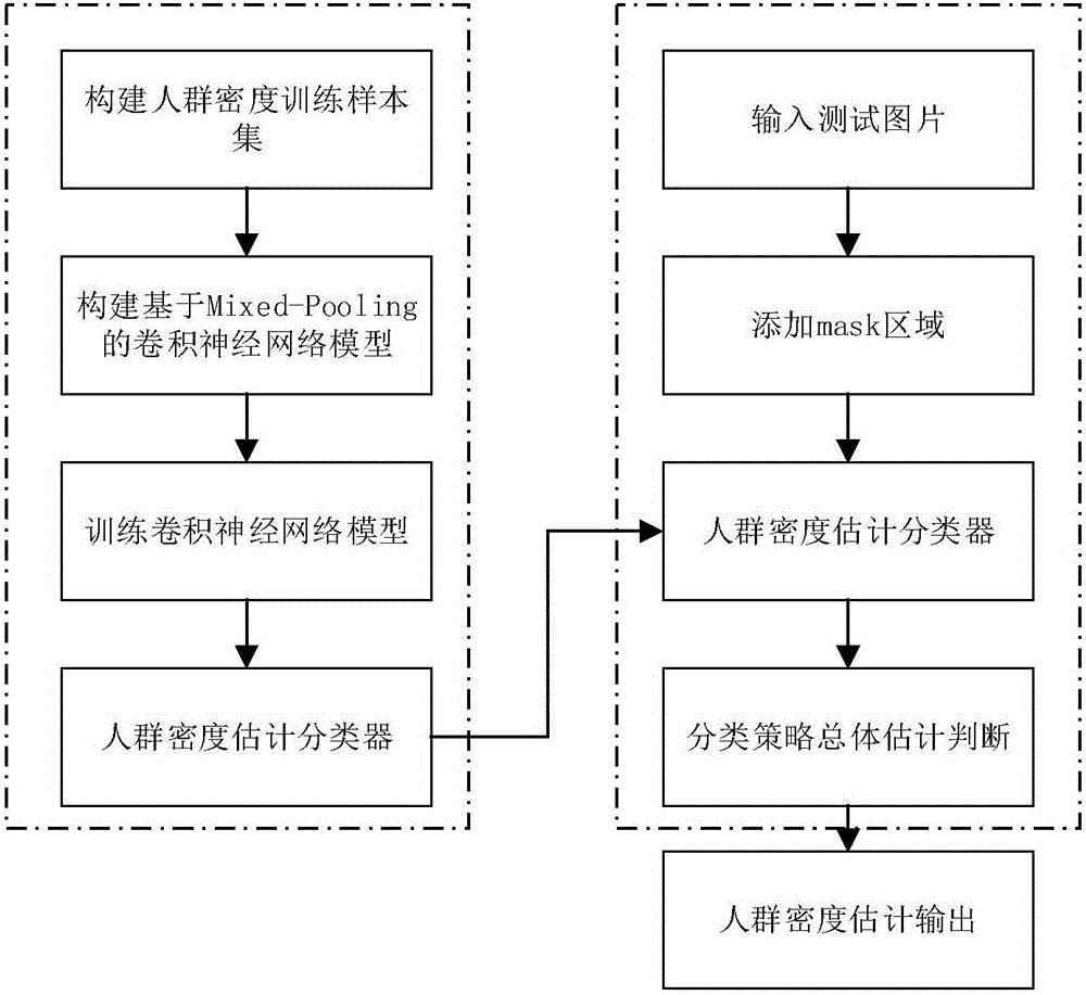 安井食品获得发明专利授权：“一种基于卷积神经网络的鱼肉纤维评价方法和系统”