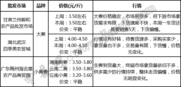 2024年6月2日一甲胺价格行情最新价格查询