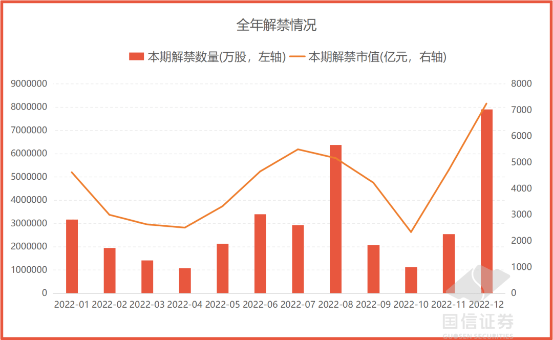 可转债市场火热 需警惕炒作等风险