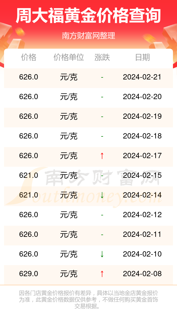 （2024年6月3日）今日20号胶期货最新价格行情