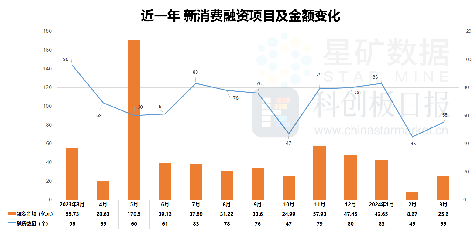 财联社债市早参6月3日 |恒大地产被罚41.75亿，许家印被终身禁入证券市场；前4月全国发行地方政府债券超1.9万亿元