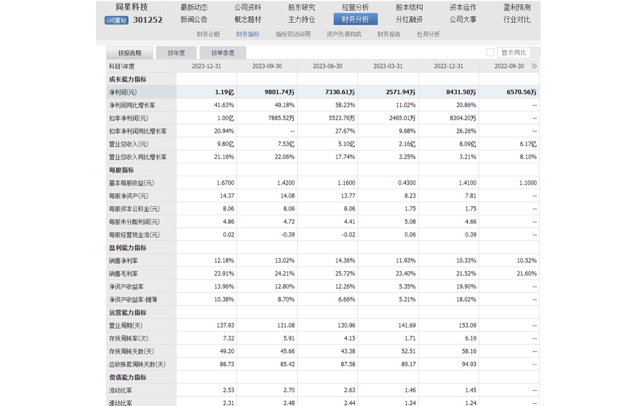 盾安环境公布国际专利申请：“焊接结构及储液器”