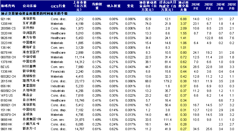 快可电子：截至2024年5月31日,公司股东人数为13,110户