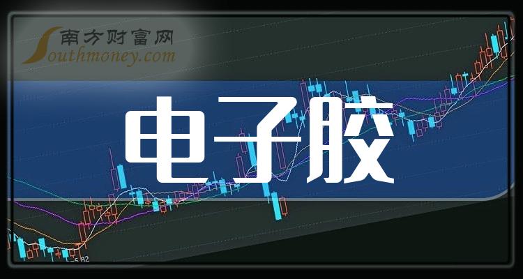 快可电子：截至2024年5月31日,公司股东人数为13,110户