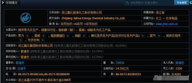 嘉化能源： 公司主要化工产品暂不涉及此类产品。