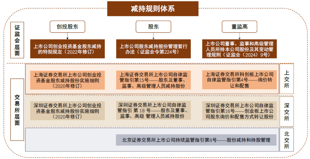 航天南湖： 截至2024年5月31日，公司的股东数为13,991名