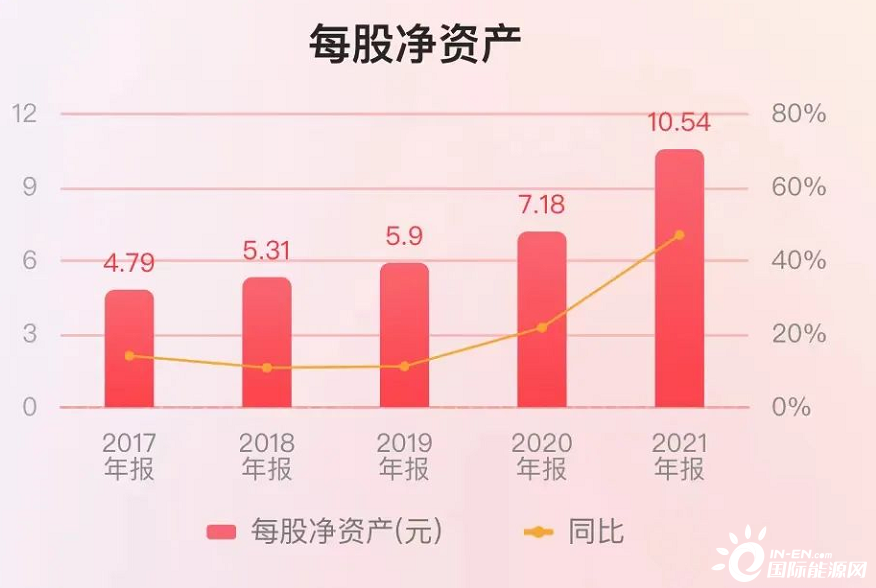 同比增25.15%！北交所公司2023年分红规模提升，超50家连续3年发“红包”