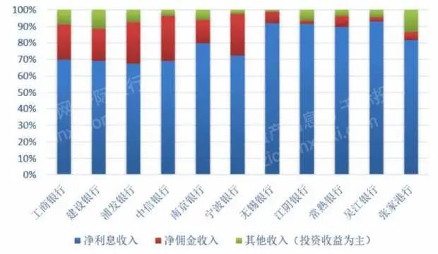 2023年意银行抢劫案大幅减少35.5%