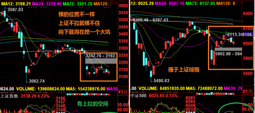 中证转债指数午盘跌0.06%