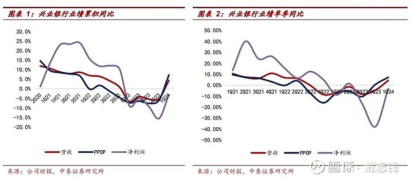 中青旅(600138.SH)：光大集团及全资子公司累计增持1.07%股份