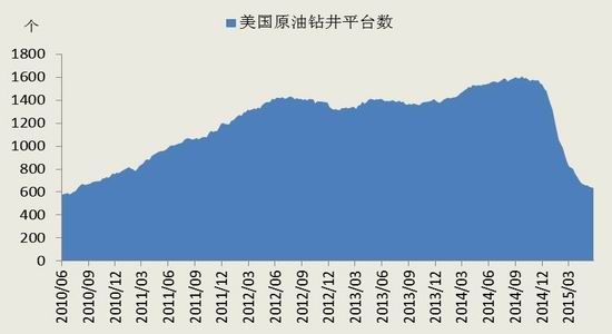 PTA随供需偏空运行 市场目前未有计划外行情出现