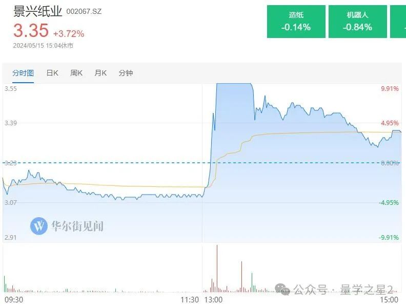 ST新纶24个交易日23次跌停 拟申请重整并拉来格力求新生