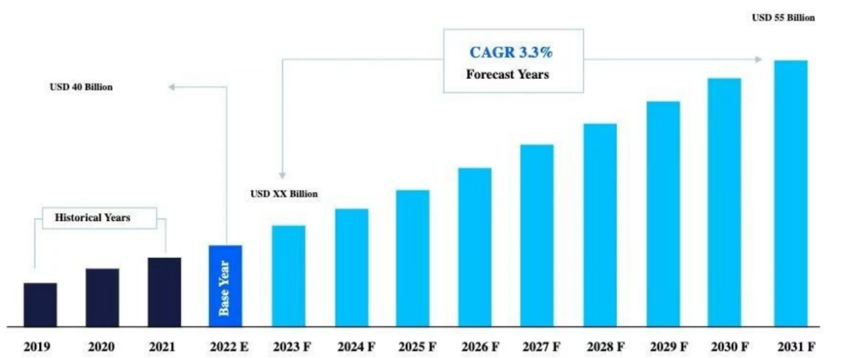 上游设备材料充分受益，半导体材料ETF(562590)“设备+材料”含量超70%，冲击5连涨