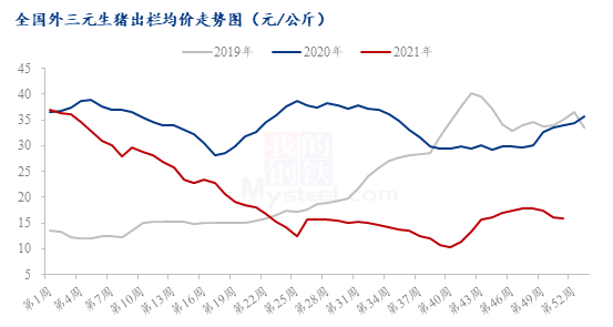 纸浆：供需博弈中 期价企稳震荡