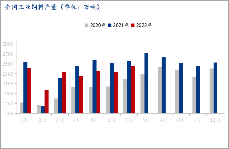 纸浆：供需博弈中 期价企稳震荡