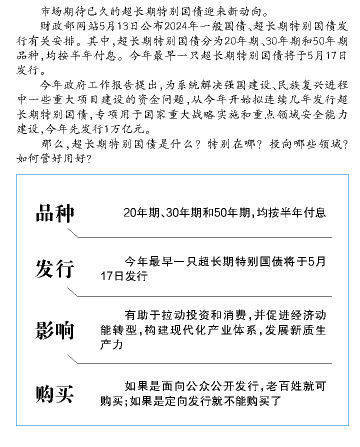 财政部今日首次续发行30年期超长期特别国债，总额450亿元